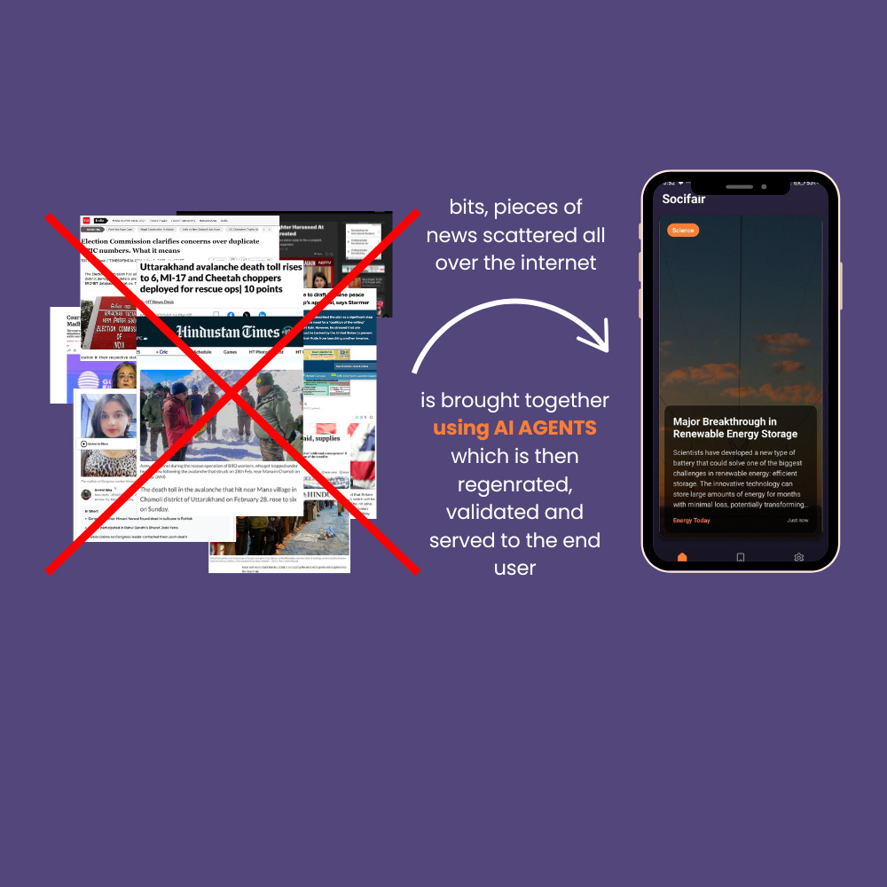 Startup Showcase Banner