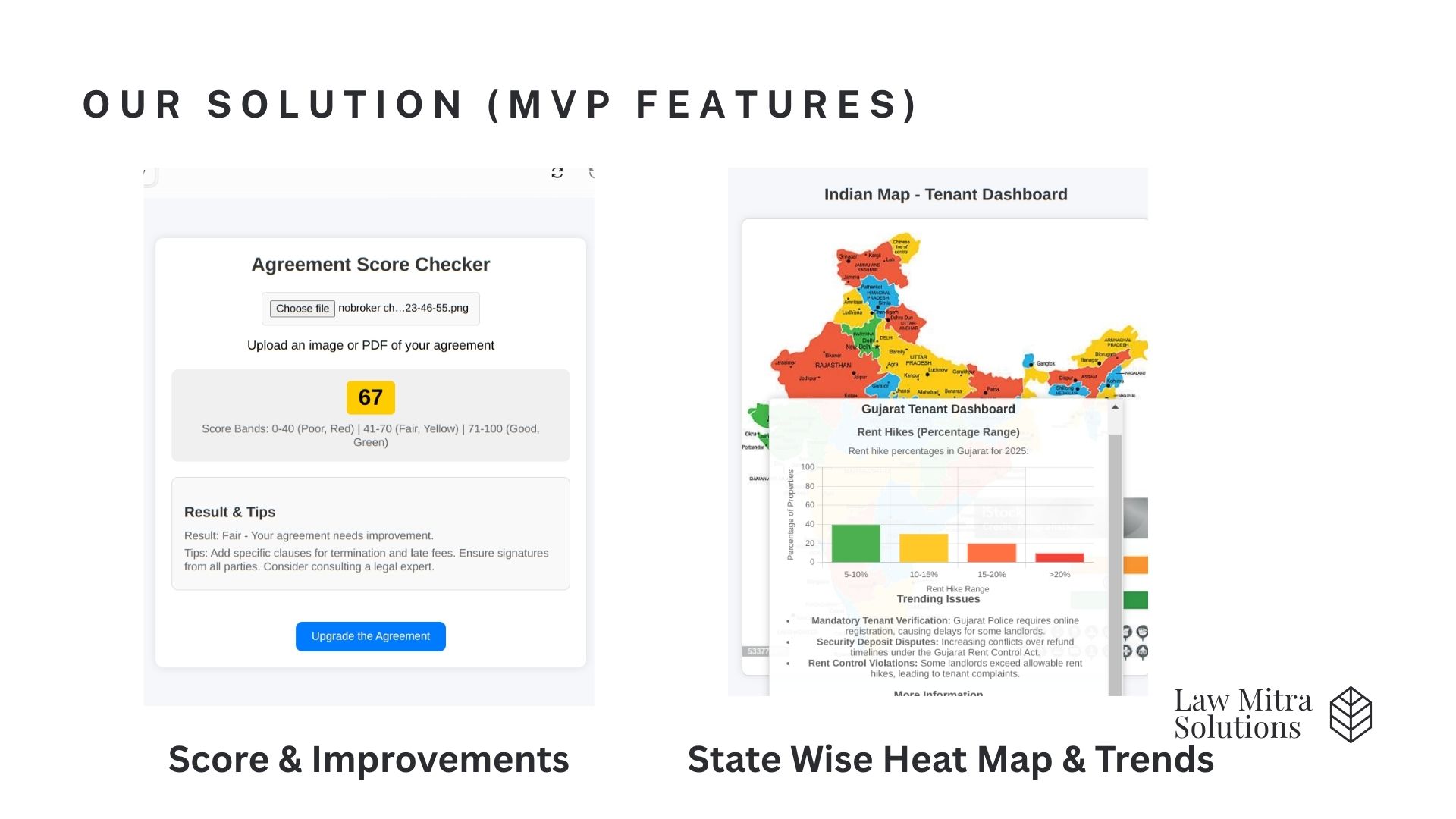 Startup Showcase Banner