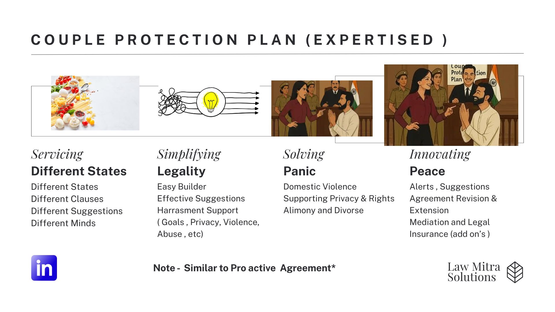 Startup Showcase Banner