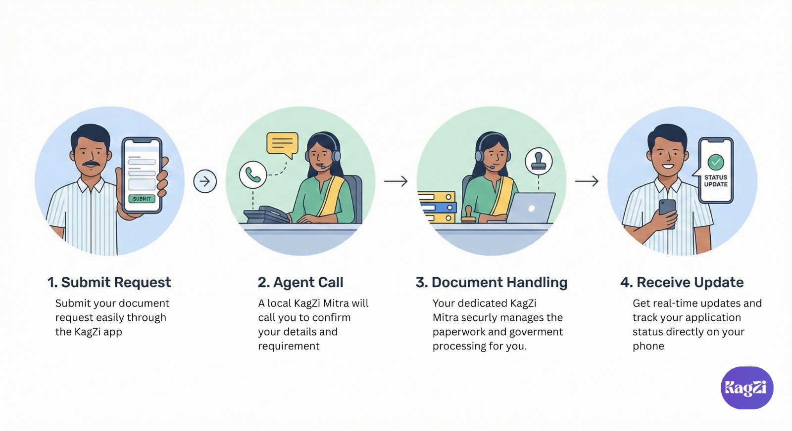 Startup Showcase Banner