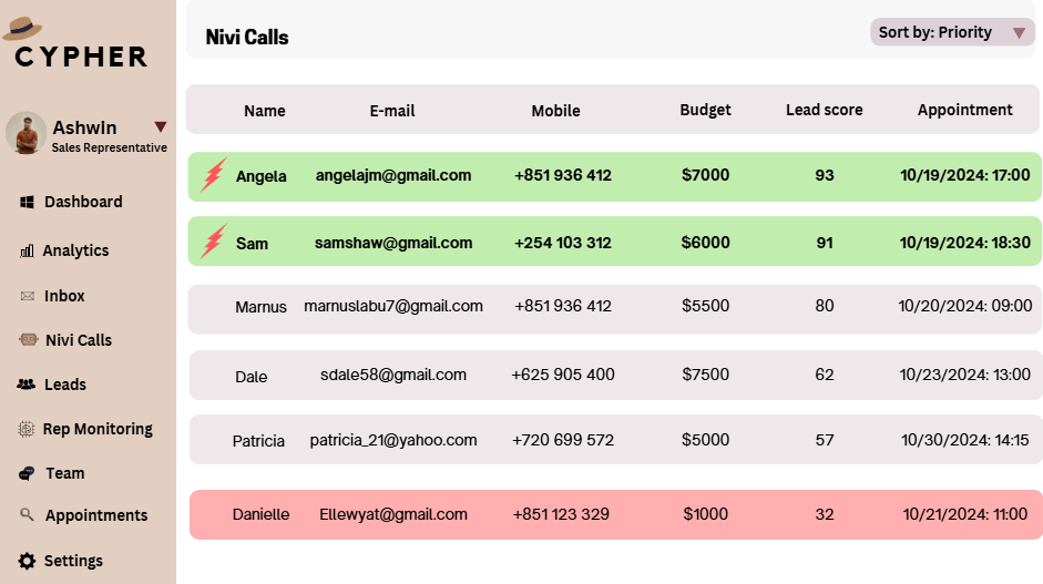 Startup Showcase Banner